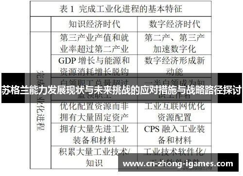 苏格兰能力发展现状与未来挑战的应对措施与战略路径探讨