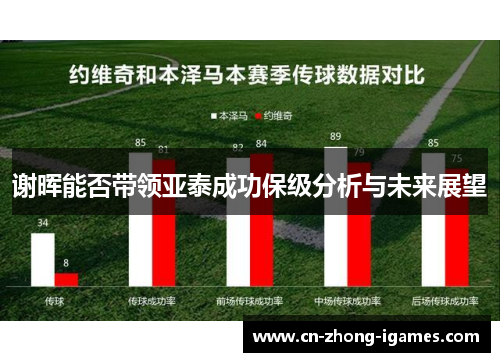 谢晖能否带领亚泰成功保级分析与未来展望