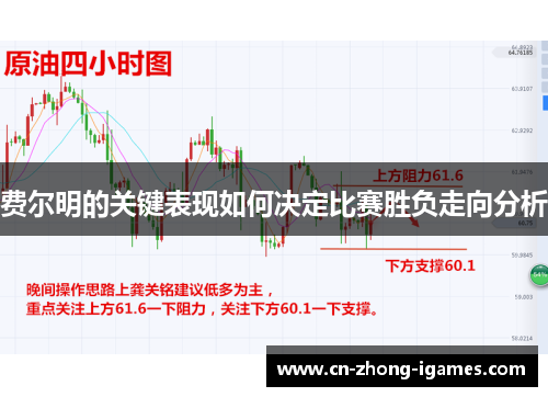 费尔明的关键表现如何决定比赛胜负走向分析 费尔明的关键表现如何决定比赛胜负走向分析