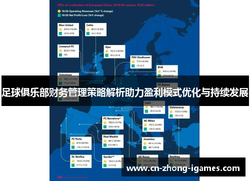 足球俱乐部财务管理策略解析助力盈利模式优化与持续发展