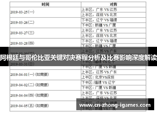 阿根廷与哥伦比亚关键对决赛程分析及比赛影响深度解读 阿根廷与哥伦比亚关键对决赛程分析及比赛影响深度解读