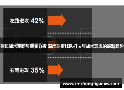 英超战术革新与演变分析 深度剖析球队打法与战术理念的最新趋势