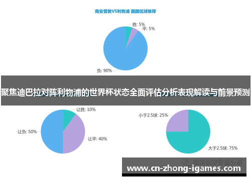 聚焦迪巴拉对阵利物浦的世界杯状态全面评估分析表现解读与前景预测 聚焦迪巴拉对阵利物浦的世界杯状态全面评估分析表现解读与前景预测