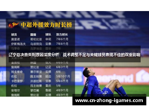 辽宁总决赛失利原因深度分析:战术调整不足与关键球员表现不佳的双重影响 辽宁总决赛失利原因深度分析:战术调整不足与关键球员表现不佳的双重影响
