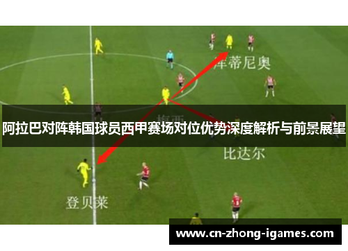 阿拉巴对阵韩国球员西甲赛场对位优势深度解析与前景展望 阿拉巴对阵韩国球员西甲赛场对位优势深度解析与前景展望